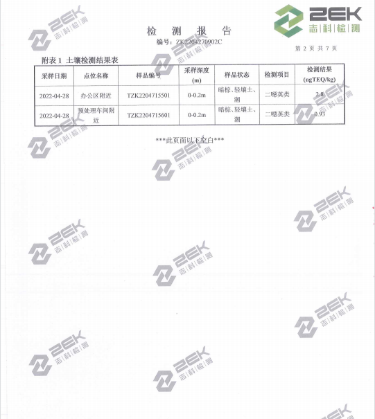 電纜防鼠防蟻劑