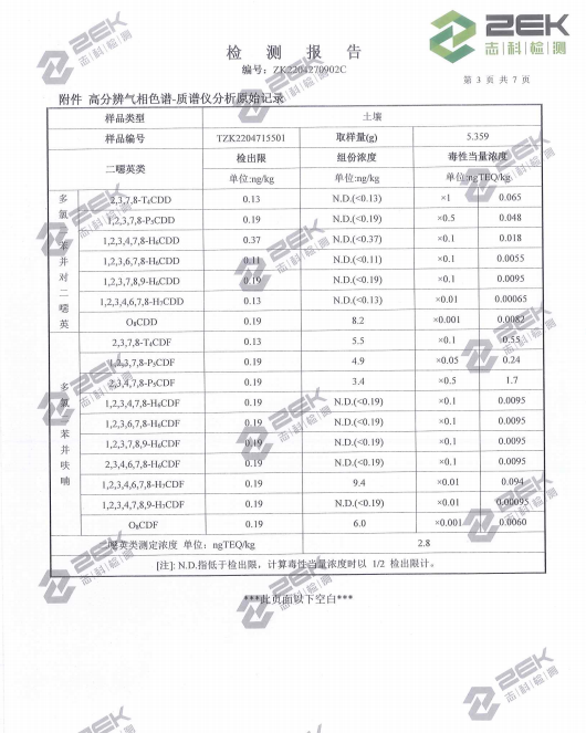 辣椒素紡織油助劑